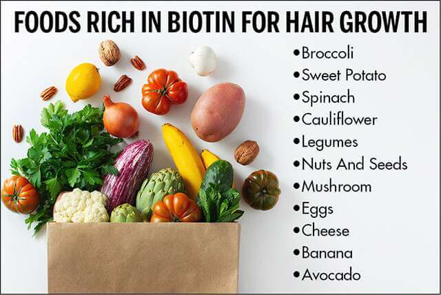 biotin hair growth serum and foods